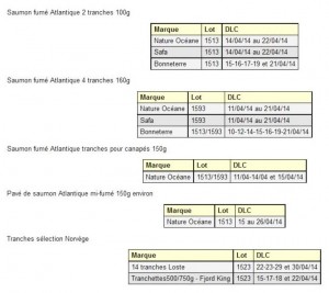 Informations complémentaires