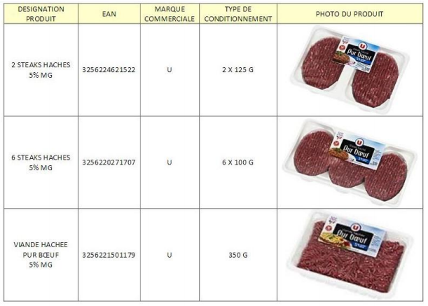 steaks-informations-complementaires